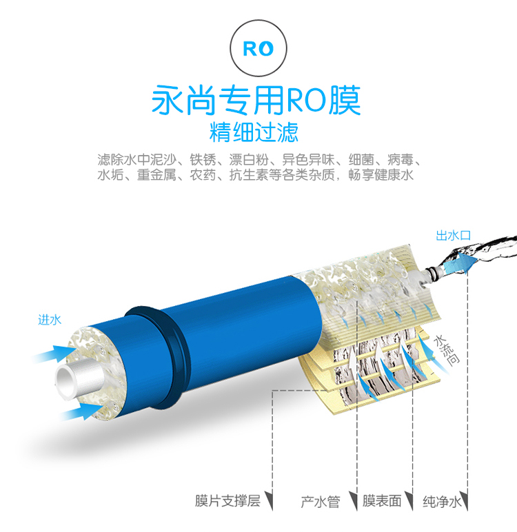 冰蓝详情页-拷贝_07.jpg